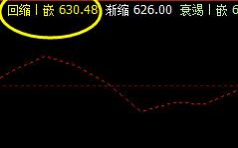 铁矿石：价格精确波动于系统上界与回缩波