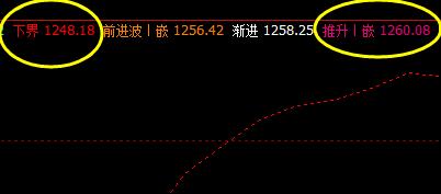 焦煤：24日价格精确进入系统的价格结构