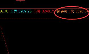 热卷：24日价差结构完美运行
