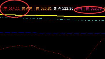 动力煤：24日价格波动区间精准运行于系统规则之中