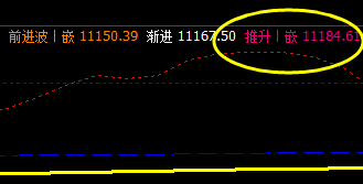 橡胶：05合约价格精准运行于系统价格组