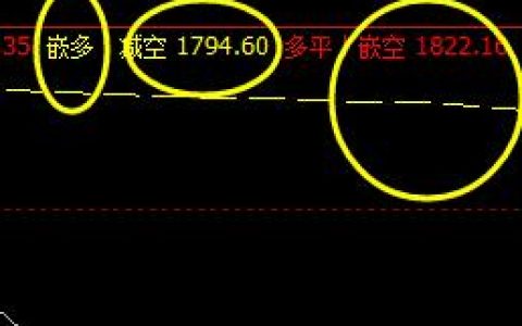 焦炭：25日系统中的（日间）子系统精准表现