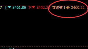 螺纹：27日价格高低点精准运行于系统区间
