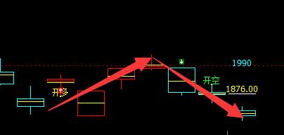 沥青：短线精准而完美的多空转折结构