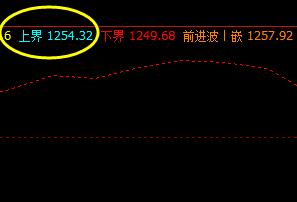 焦煤：30日价格高点于系统上界实现精准回撤