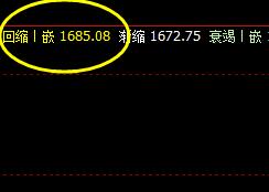 焦炭：09合约30日价格完美进入周线回缩波
