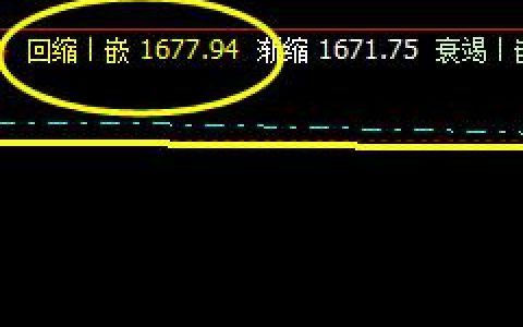 焦炭：09合约31日价格精准触及系统价格规则