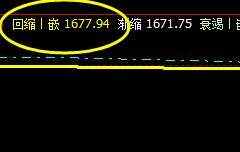 焦炭：09合约31日价格精准触及系统价格规则