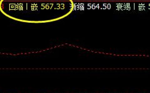 铁矿石：09合约31日价格精准运行于系统规则之内