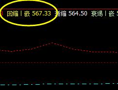 铁矿石：09合约31日价格精准运行于系统规则之内