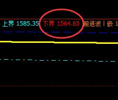 甲醇：31日价格精准起涨于系统下界