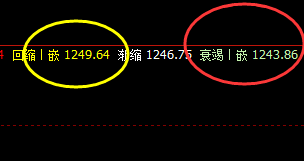 焦煤：6日价格精确按照系统规则波动