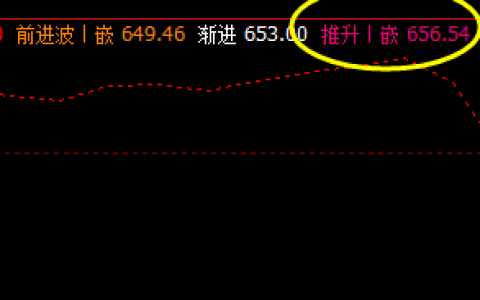 铁矿石：10日价格于系统推升波精准回撤
