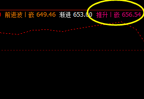 铁矿石：10日价格于系统推升波精准回撤