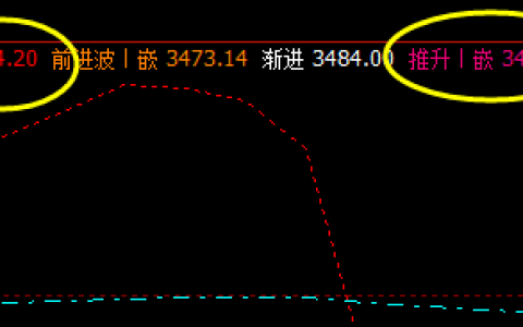 螺纹：10日价格精准运行于系统的下界与推升波