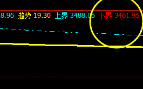 螺纹10合约：10日价差结构精准体现