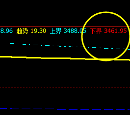 螺纹10合约：10日价差结构精准体现