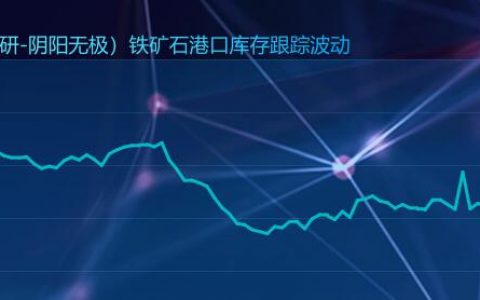 铁矿石：港口库存连续4周降库
