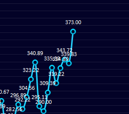 钢厂虚拟利润：11日钢厂盘面利润今日走扩