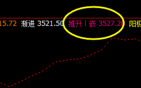 螺纹05合约，12日波动精准，规则之中