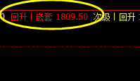 焦炭，就是洗，呵呵，不服就治。