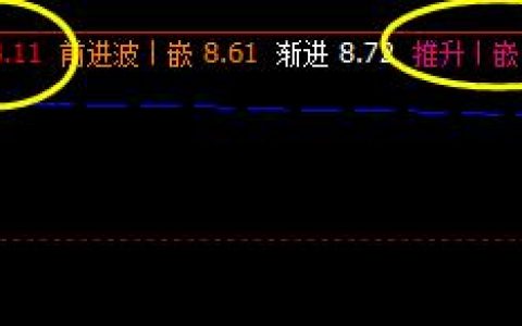 奥维通信：12日系统下界精准回升