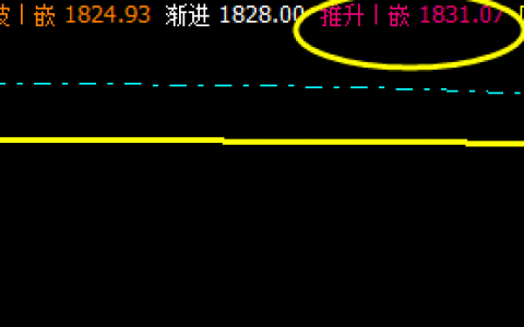 焦炭：13日盘面价格高点精准触及系统推升波