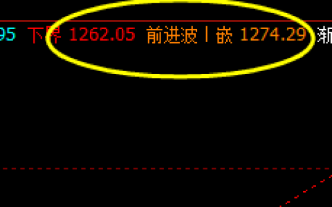 焦煤：13日价格于系统下界实现精准回升