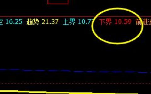 数知科技：13日价格于系统下界精准反抽