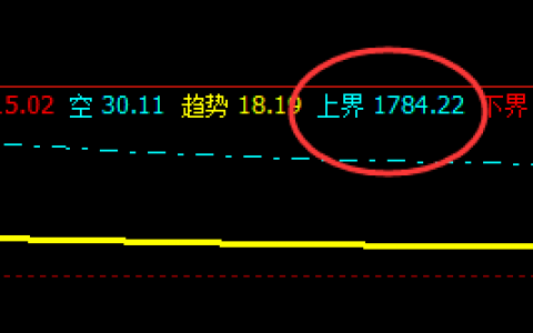 焦炭：24日价格领先精准触及系统价格结构