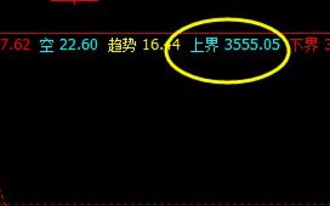 螺纹：17日价格精准波动于系统的回缩与上界