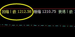 焦煤09合约：17日价格于系统回缩波精准回升