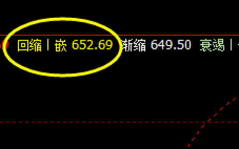 铁矿石：26日午后精准拉升