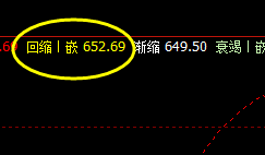 铁矿石：26日午后精准拉升