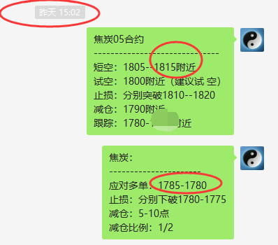 焦炭：短线VIP交易策略精准完成