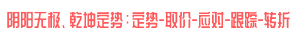 焦炭:4月1日短线VIP精准策略已送出,积极报名