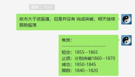 18日：短线VIP策略大获全胜，两日利润超70