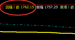 焦炭：24日价格领先精准触及系统价格结构