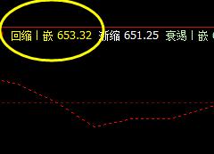 铁矿石：17日价格于系统回缩波实现精准回升