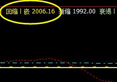 沥青：17日于系统回缩与前进波精准波动