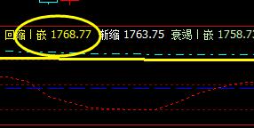 焦炭：5日系统策略，用户减仓完成。