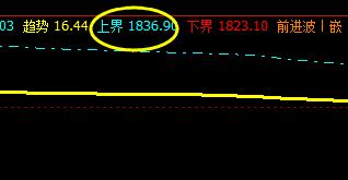 焦炭：18日发布19日精准VIP交易策略