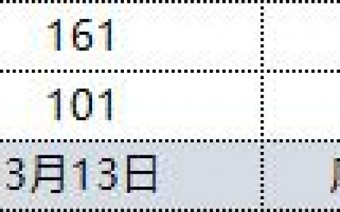 焦炭：港口库存小幅振荡，利润低位运行