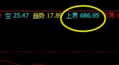 铁矿石，20日早盘系统精准完成 短空应对