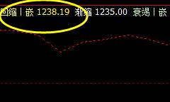 焦煤：23日价格于系统上界实现精准回撤