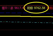 橡胶：26日价格于系统下界实现精准回升