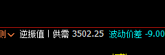 螺纹10合约：10日价差结构精准体现