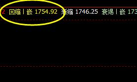 焦炭：30日价格精准波动于系统的价格规则区间