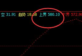 铁矿石：09合约31日价格精准运行于系统规则之内