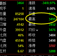 热卷：12日盘面价格于系统上界精准回撤